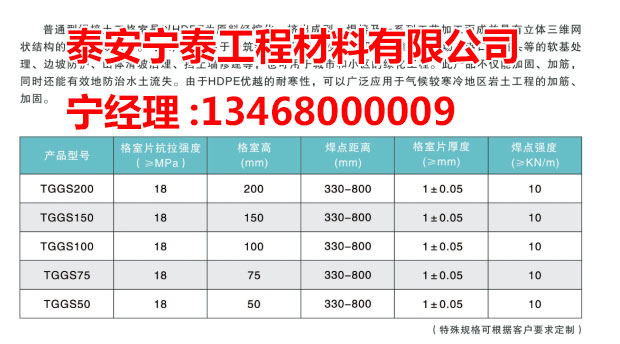 c(din)鿴Ԕ(x)Ϣ(bio)} xΔ(sh)3694