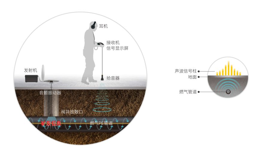 1648105474456842.jpg 主動(dòng)聲源原理圖13-1.jpg