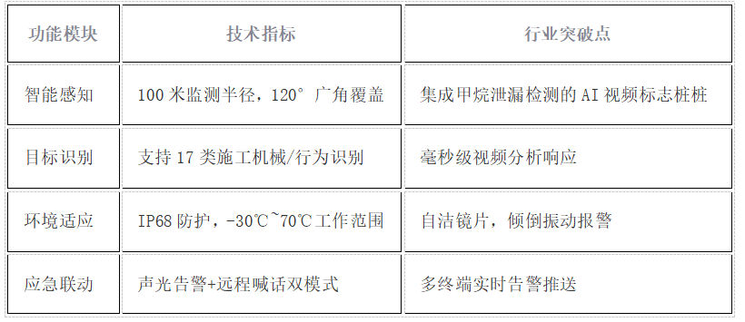 1747313561907290.png 6ba5516cabd1e40d5c1cffb1b4f99e1.png